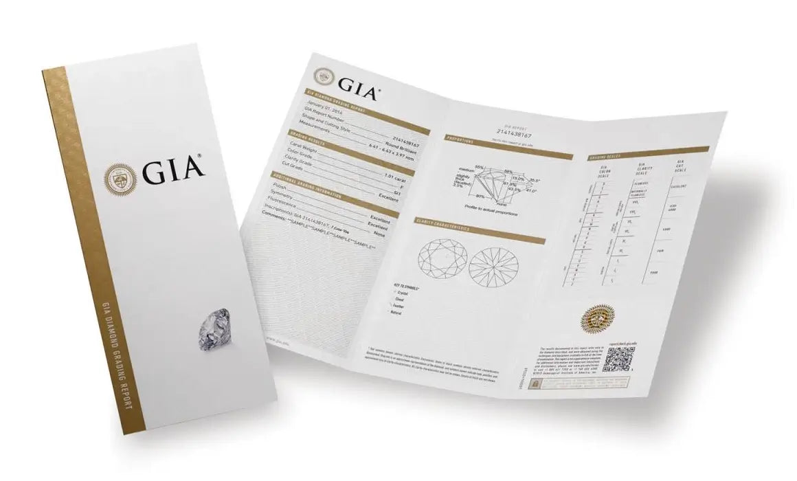 Diamond certification and appraisal documents